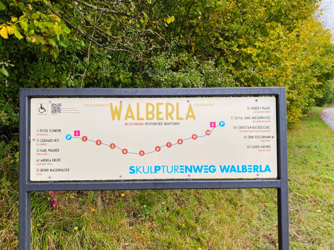 Skulpturenweg